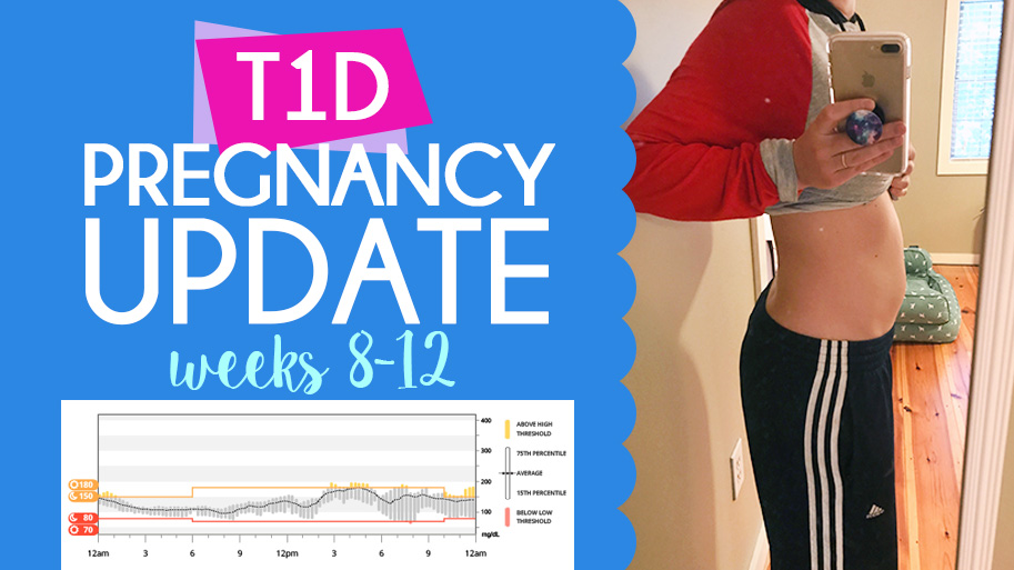 Pregnancy Updates week 8-12