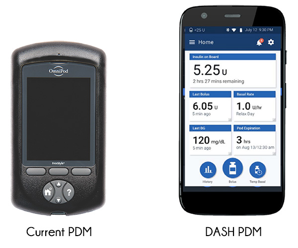 Knooppunt Peave boycot Current Omnipod PDM with DASH PDM | T1D Living