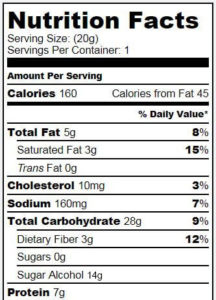 sugar alcohols nutrition label